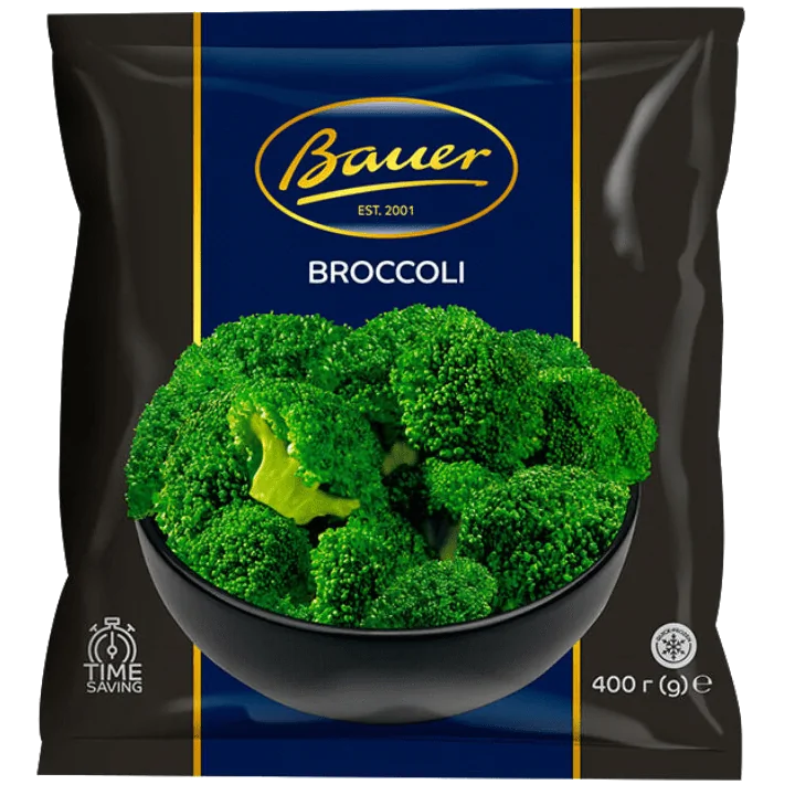 Каталог товаров